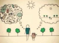 Mindfulness és a pénzügyi nevelés